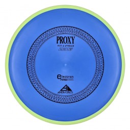 Axiom Electron (firm) Proxy