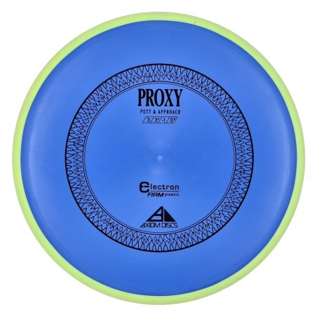 Axiom Electron (firm) Proxy