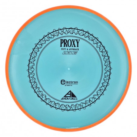 Axiom Electron Proxy