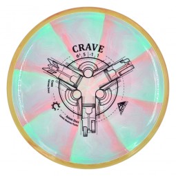 Axiom Cosmic Neutron Crave