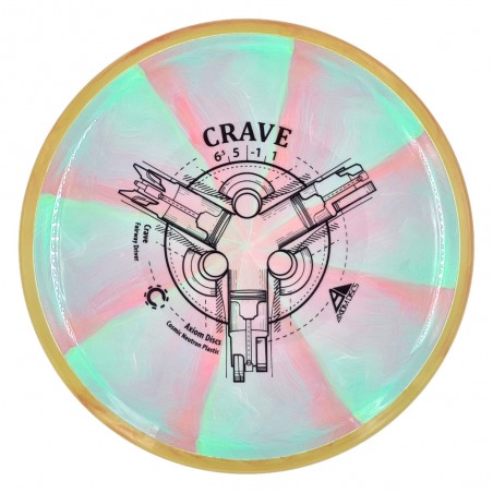 Axiom Cosmic Neutron Crave