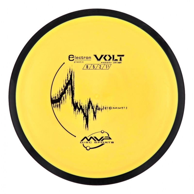 MVP Electron Volt