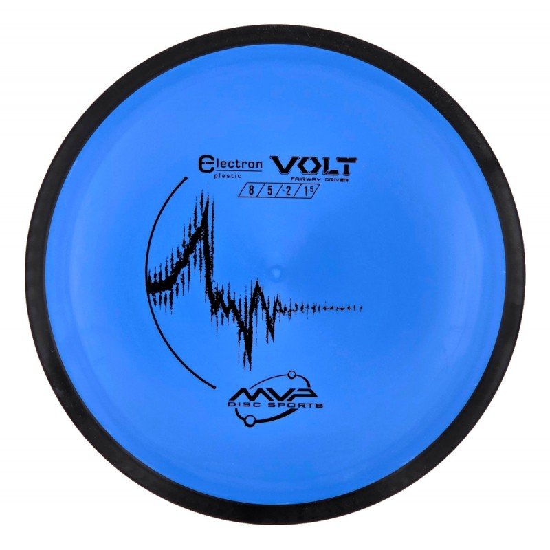 MVP Electron Volt