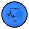 MVP Electron Volt
