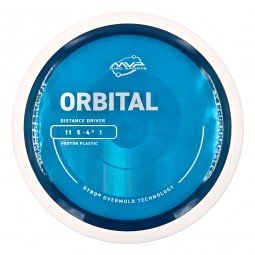 MVP Proton Orbital