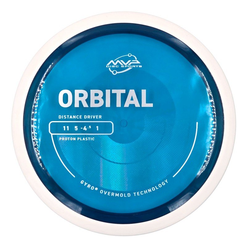 MVP Proton Orbital