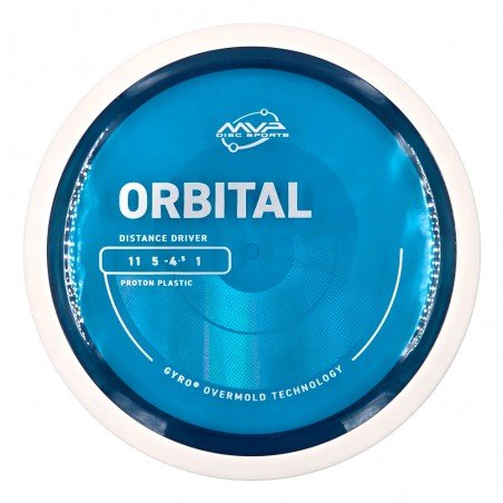 MVP Proton Orbital