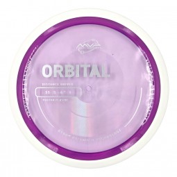MVP Proton Orbital