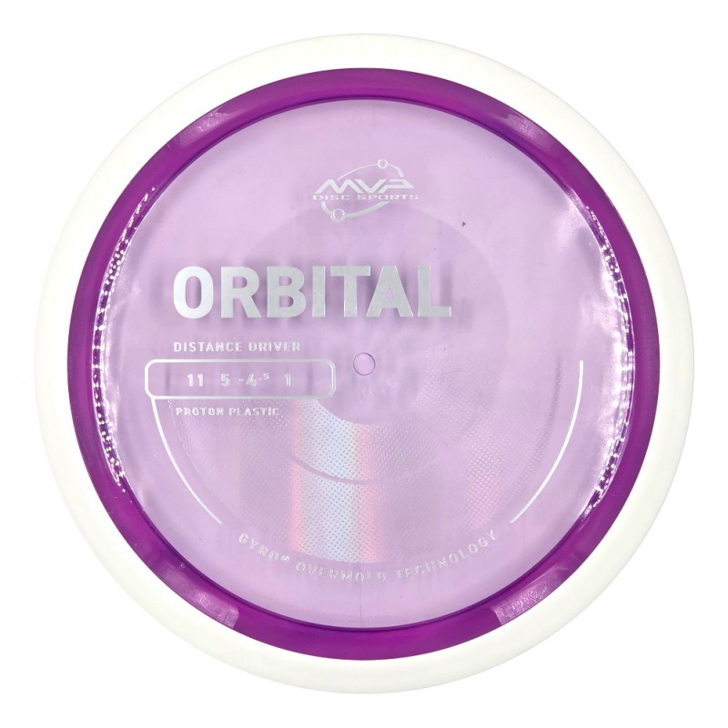 MVP Proton Orbital