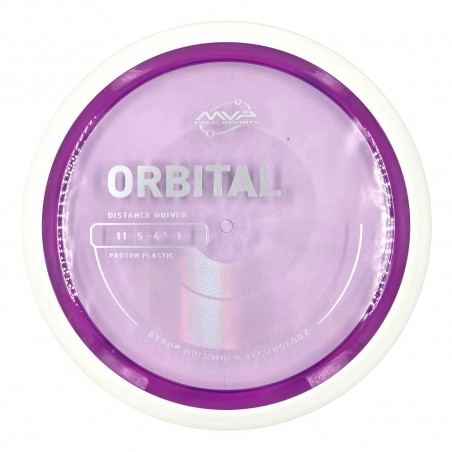 MVP Proton Orbital