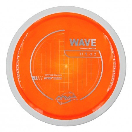 MVP Neutron Wave