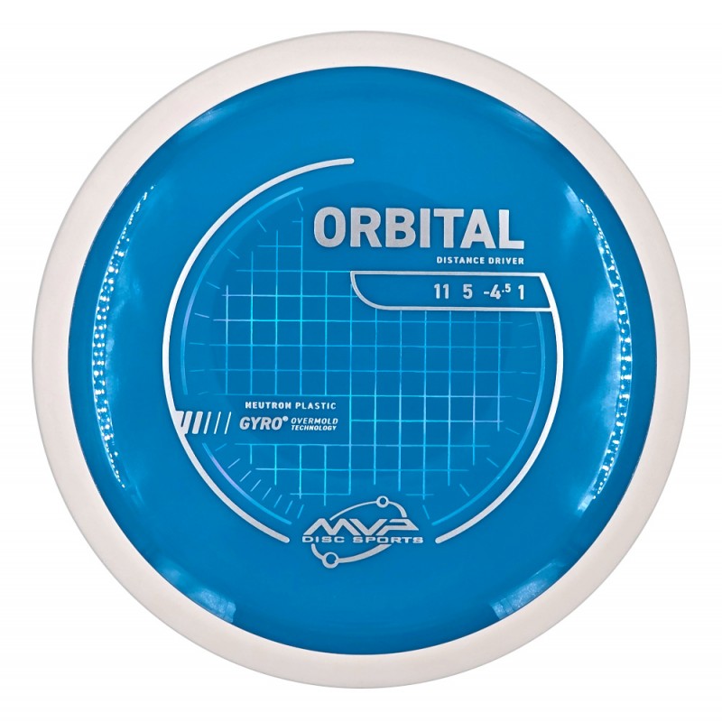 MVP Neutron Orbital