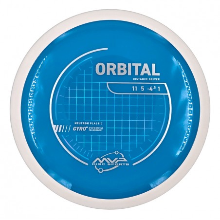MVP Neutron Orbital