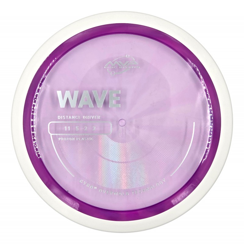 MVP Proton Wave