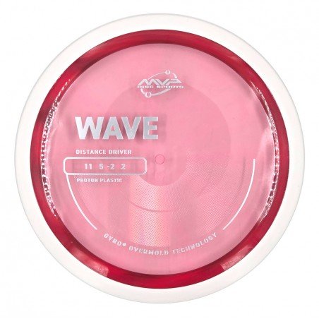 MVP Proton Wave