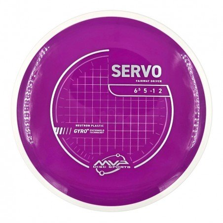 MVP Neutron Servo