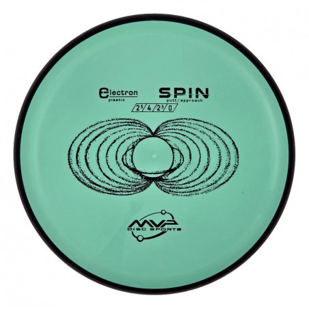 MVP Electron Spin