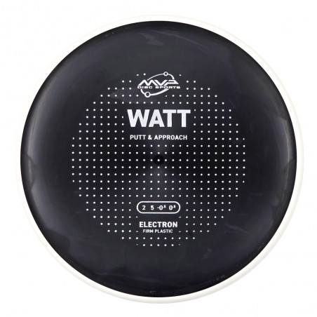 MVP Electron (Firm) Watt