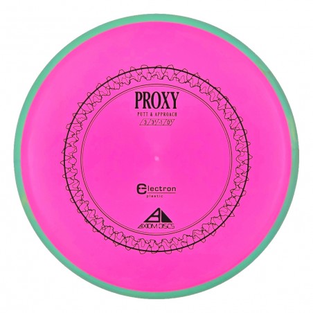 Axiom Electron Proxy