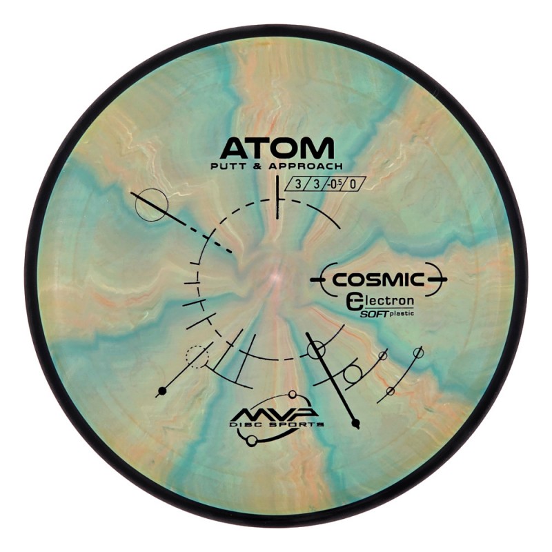MVP Cosmic Electron (soft) Atom