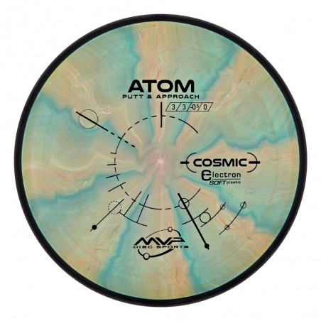 MVP Cosmic Electron (soft) Atom