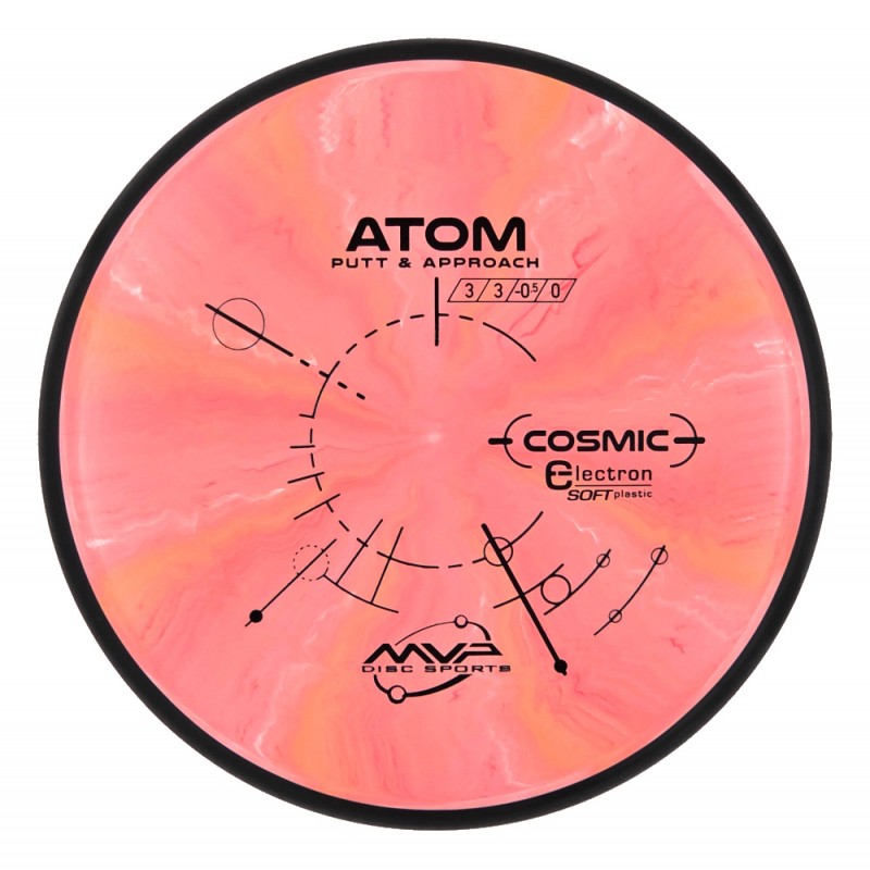 MVP Cosmic Electron (soft) Atom