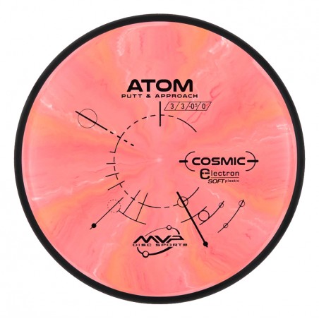MVP Cosmic Electron (soft) Atom