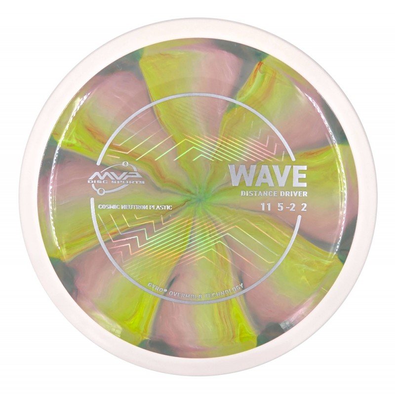 MVP Cosmic Neutron Wave
