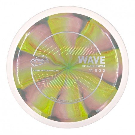 MVP Cosmic Neutron Wave