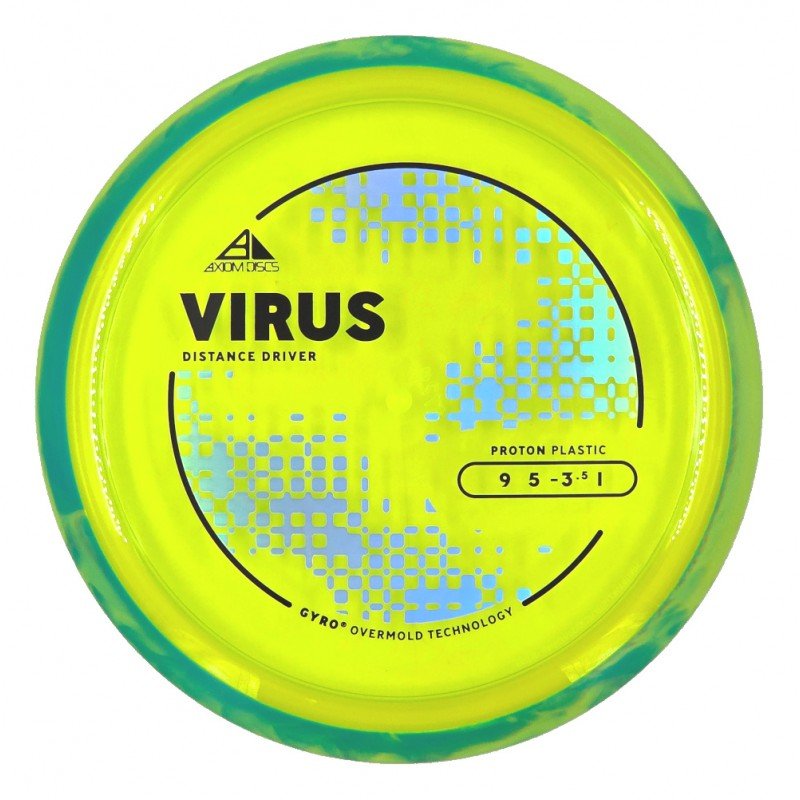 Axiom Proton Virus