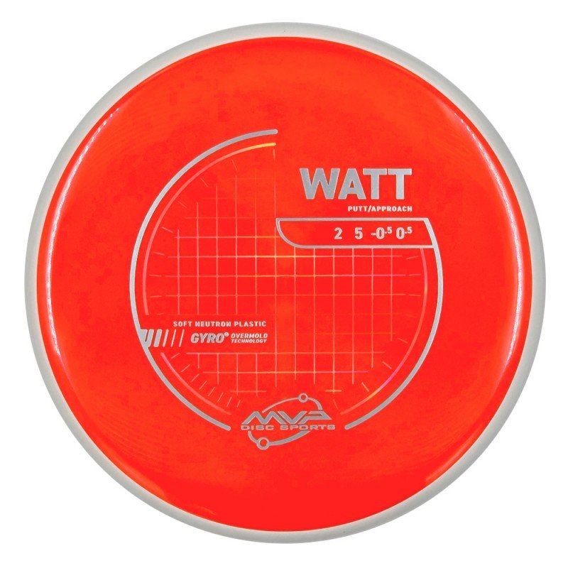 MVP Neutron (Soft) Watt