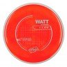 MVP Neutron (Soft) Watt