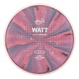 MVP Cosmic Electron Watt
