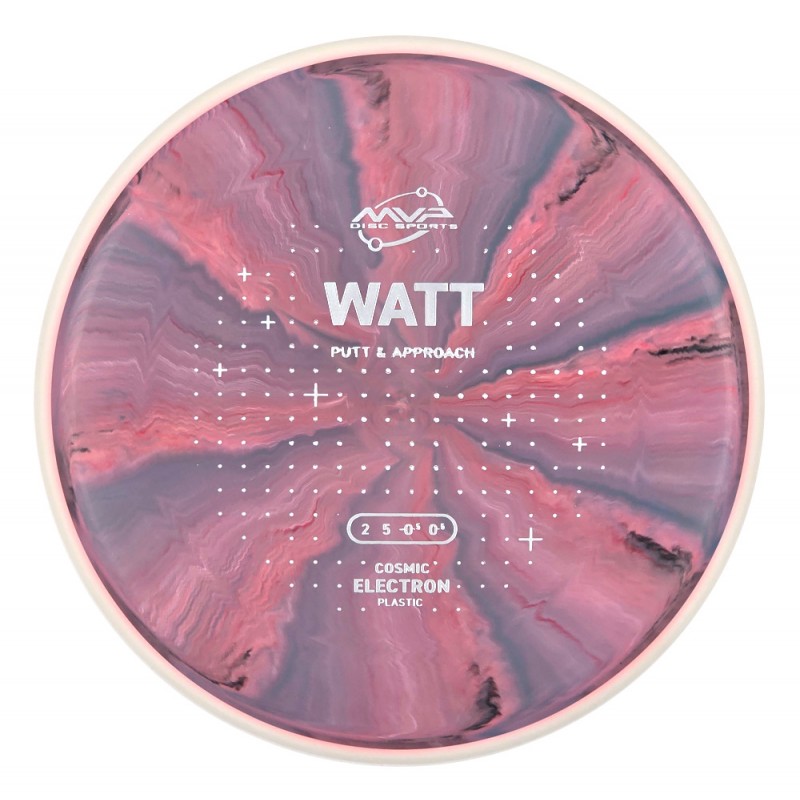 MVP Cosmic Electron Watt