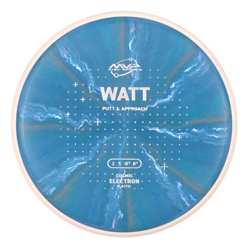 MVP Cosmic Electron Watt