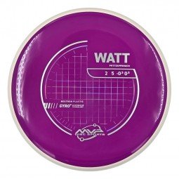 MVP Neutron Watt