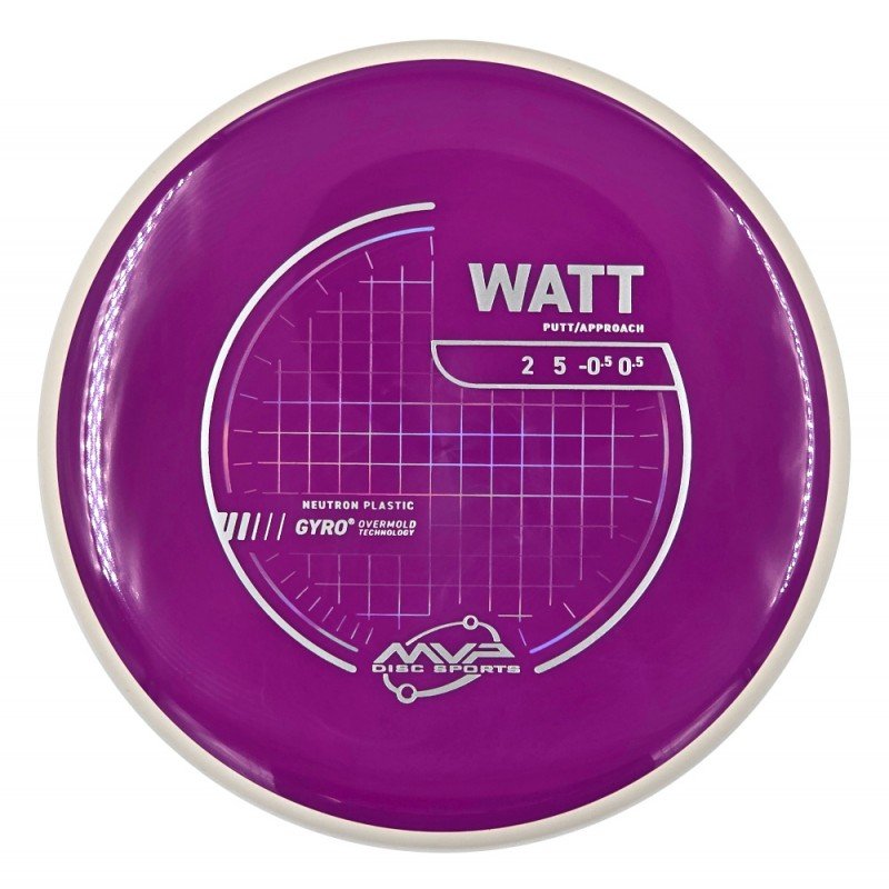 MVP Neutron Watt