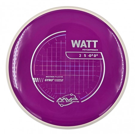 MVP Neutron Watt