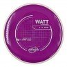 MVP Neutron Watt