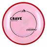 Axiom Fission Crave