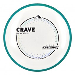 Axiom Fission Crave