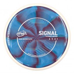 MVP Cosmic Neutron Signal