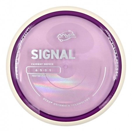MVP Proton Signal