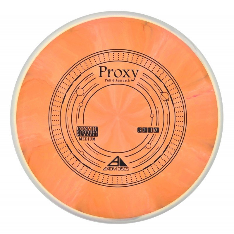 Axiom Cosmic Electron Proxy