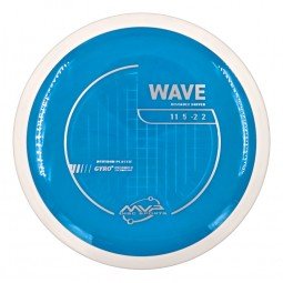 MVP Neutron Wave