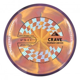 Axiom Cosmic Neutron Crave