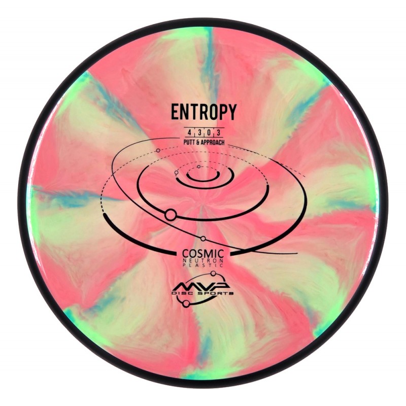 MVP Cosmic Neutron Entropy
