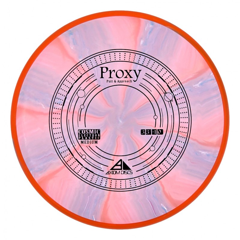 Axiom Cosmic Electron Proxy