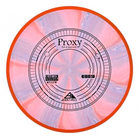 Axiom Cosmic Electron Proxy