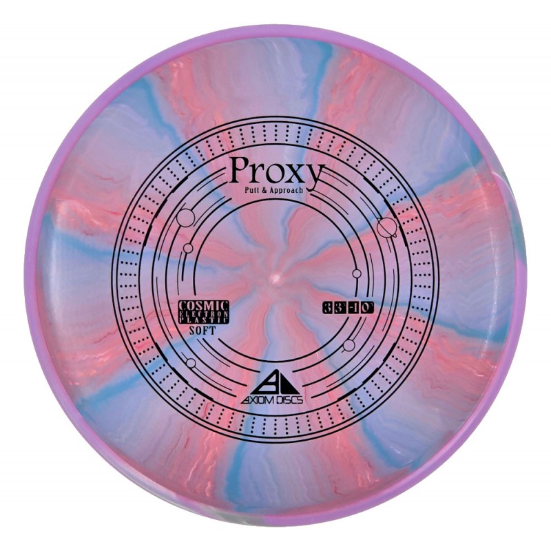 Axiom Cosmic Electron (soft) Proxy